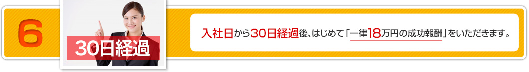 入社日から30日経過後、はじめて「一律５万円の成功報酬」をいただきます。